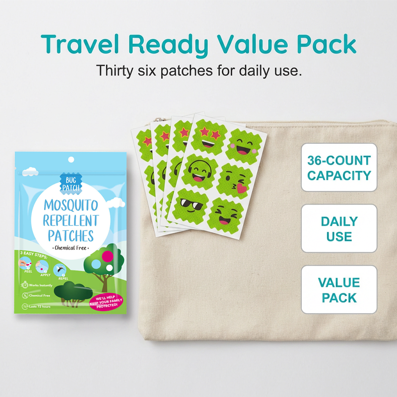 Mosquito Repellent Patches for Kids