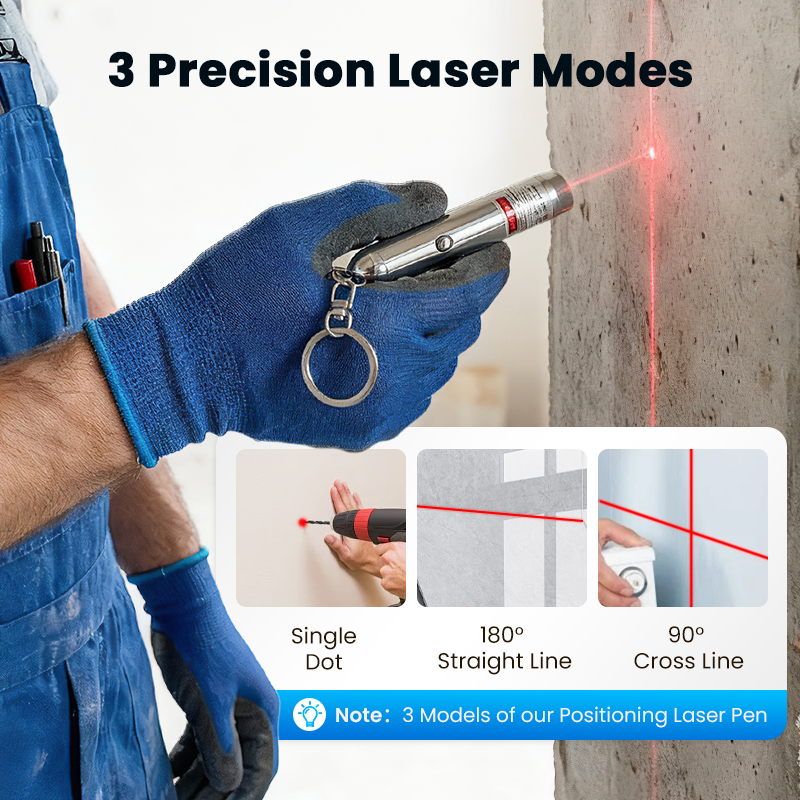 Portable Multi-Pattern Laser Positioning Pen