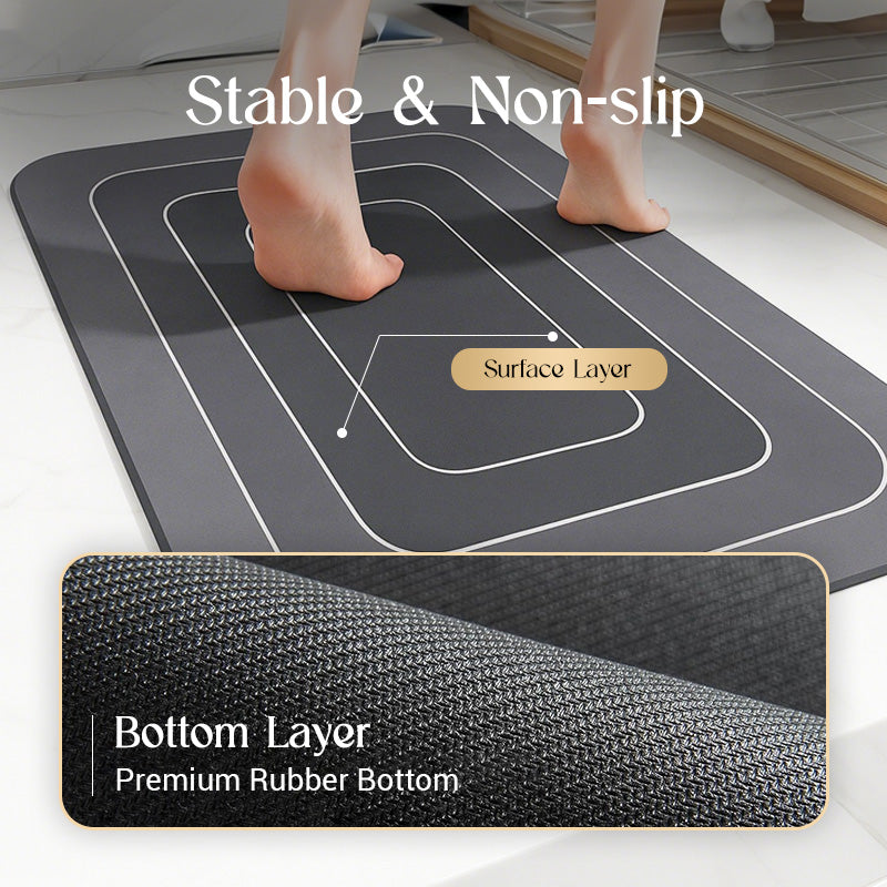 ✨HOT SALE 50%OFF🔥Non-Slip & Super Absorbent Floor Rugs
