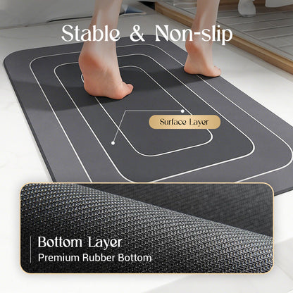 ✨HOT SALE 50%OFF🔥Non-Slip & Super Absorbent Floor Rugs