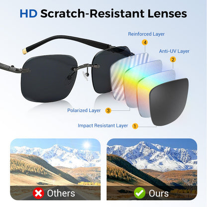 🔥Buy 1 Get 1 Free🎁Men's Stylish Frameless High Definition Polarized Sunglasses