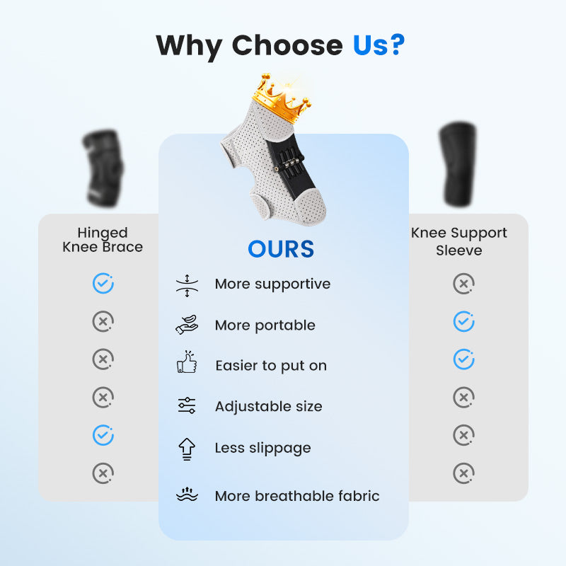 🎅Christmas Pre Sale 50% OFF🎁Adjustable Knee Protection Booster for Sport
