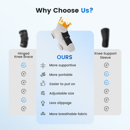 🎅Christmas Pre Sale 50% OFF🎁Adjustable Knee Protection Booster for Sport