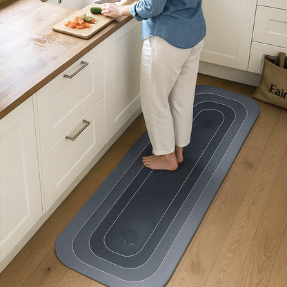 ✨HOT SALE 50%OFF🔥Non-Slip & Super Absorbent Floor Rugs