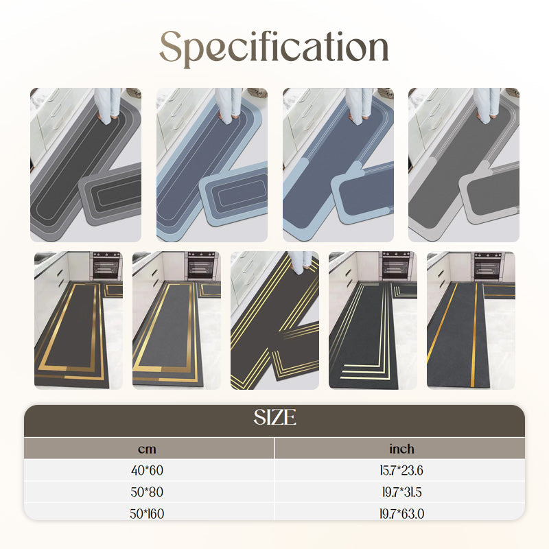 ✨HOT SALE 50%OFF🔥Non-Slip & Super Absorbent Floor Rugs