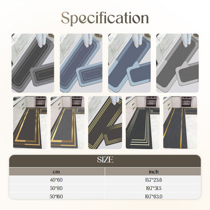 ✨HOT SALE 50%OFF🔥Non-Slip & Super Absorbent Floor Rugs