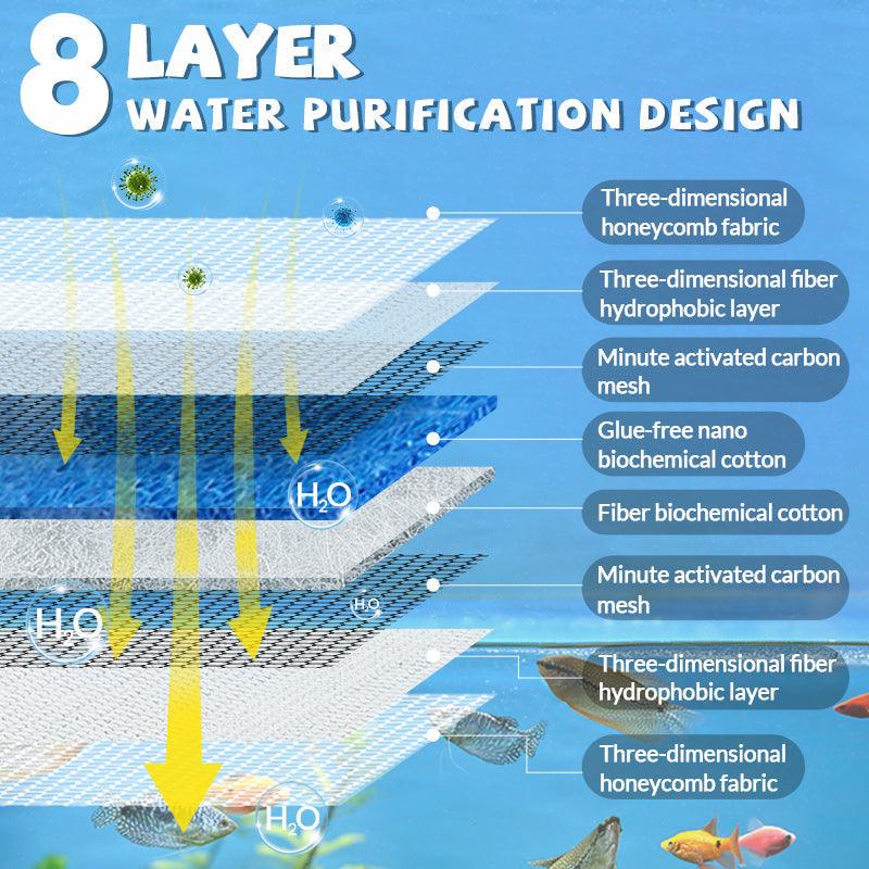 🐠Limited Time Half Price-Professional 8D High Density Fish Tank Filter Foam