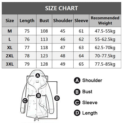 Best Gift- Woman’s Winter Loose Hooded Synthetic Fleece Thickened Parka Coat