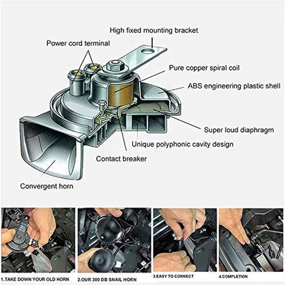 🎁2025 Limited Time Sale 50% Off🔥300DB Train Horn For Trucks