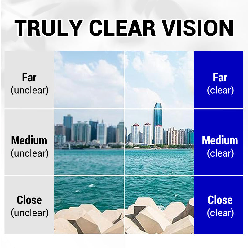 ⏳Limited-time 50% off⏰Anti-Blue Light Safety Glasses👓