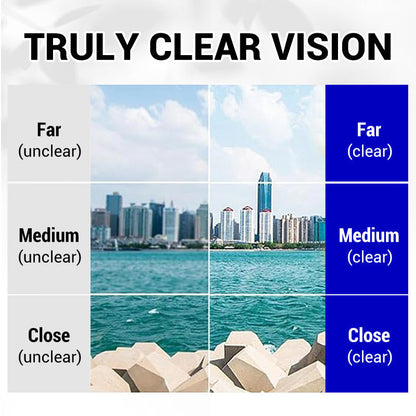 ⏳Limited-time 50% off⏰Anti-Blue Light Safety Glasses👓