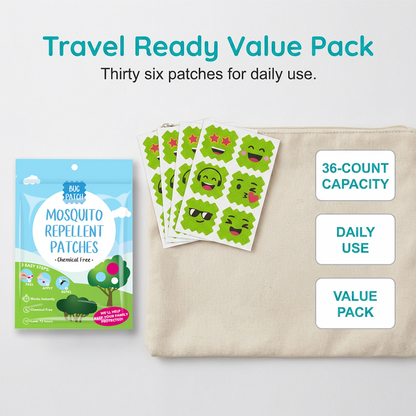 Mosquito Repellent Patches for Kids
